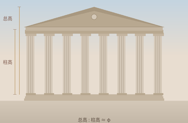 建筑空间黄金比例应用示例