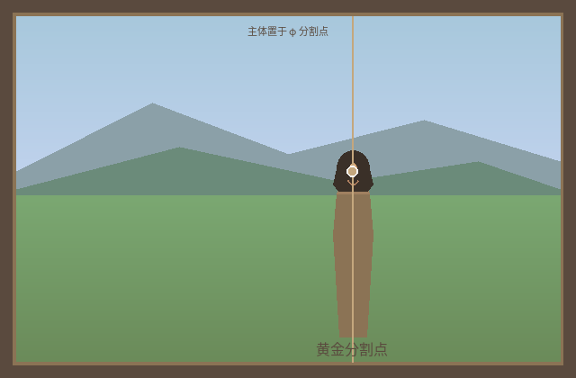 绘画构图黄金比例应用示例